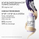 Olaplex No. 4P Blonde Toning Shampoo 20ml thumbnail